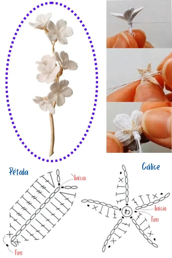 25 receitas de mini flores de crochê - parte 1