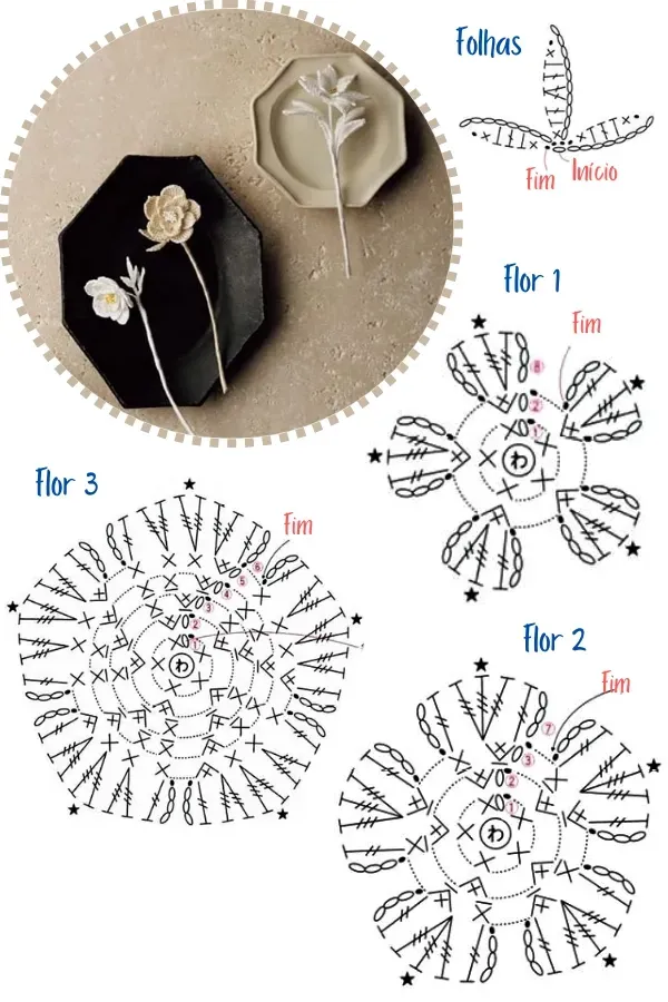 25 receitas de mini flores de crochê - parte 1