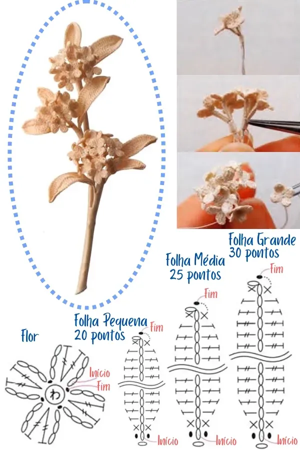 25 receitas de mini flores de crochê - parte 1