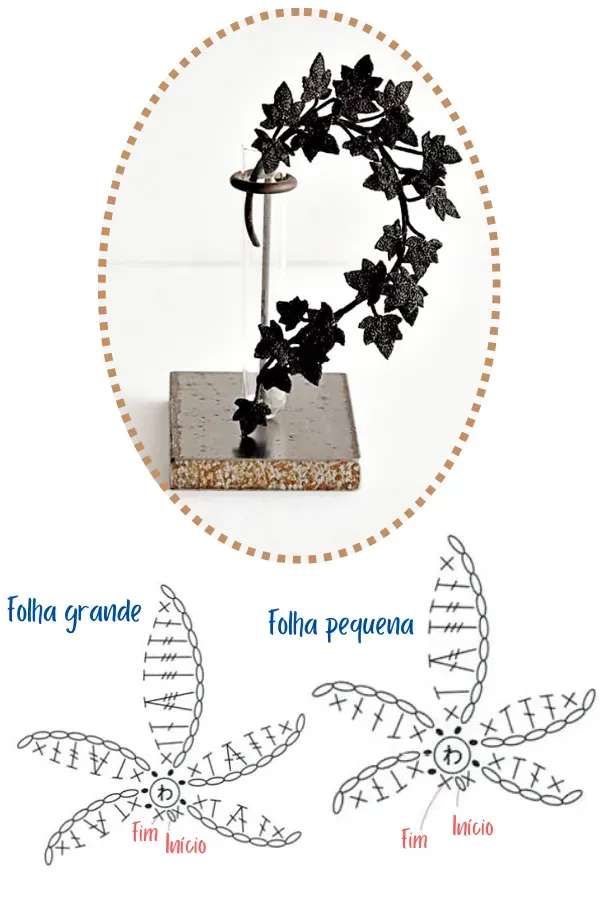 25 receitas de mini flores de crochê - parte 1