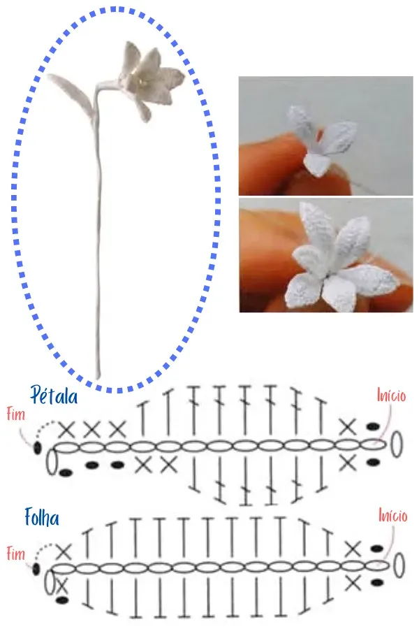 Crochê Criativo: 25 mini flores de crochê com receitas – parte 2