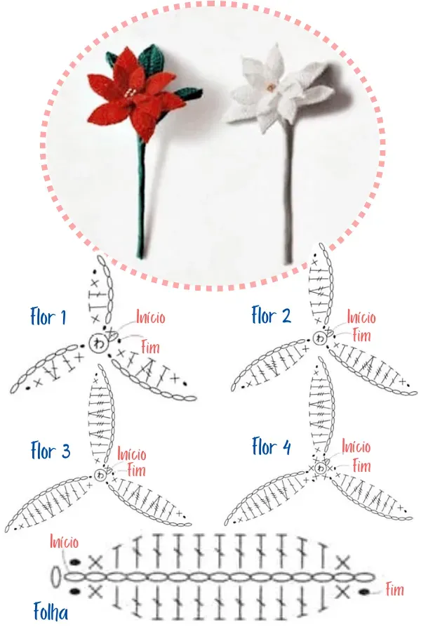 Crochê Criativo: 25 mini flores de crochê com receitas – parte 2