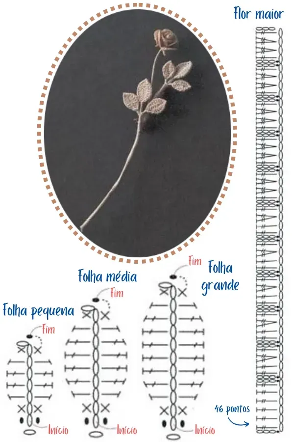 Crochê Criativo: 25 mini flores de crochê com receitas – parte 2