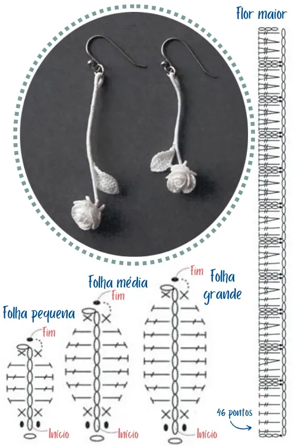 Crochê Criativo: 25 mini flores de crochê com receitas – parte 2