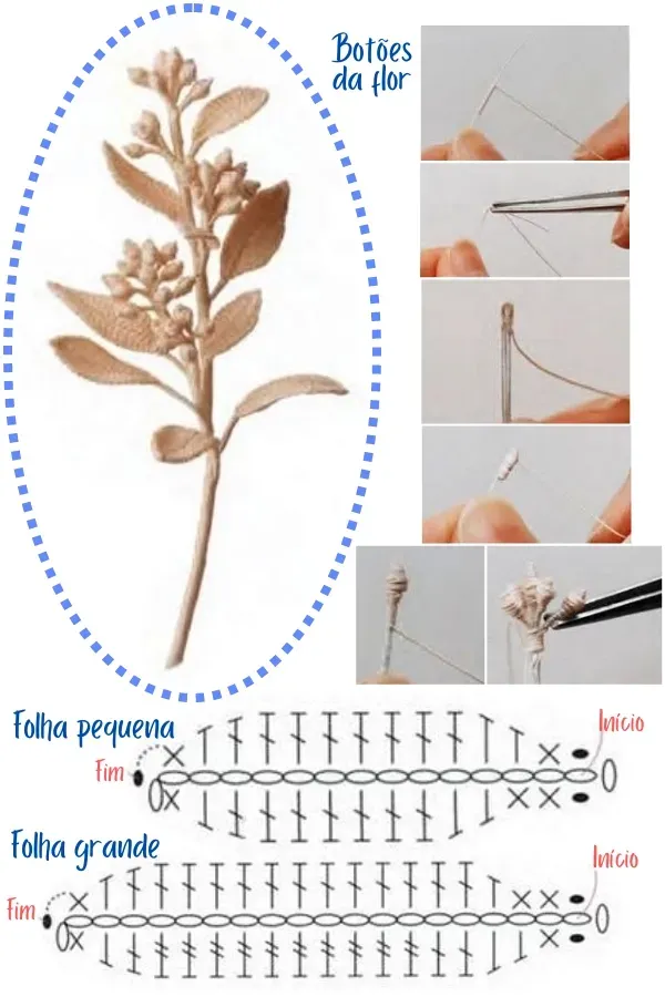 25 modelos de mini flores de crochê com receitas - parte 3