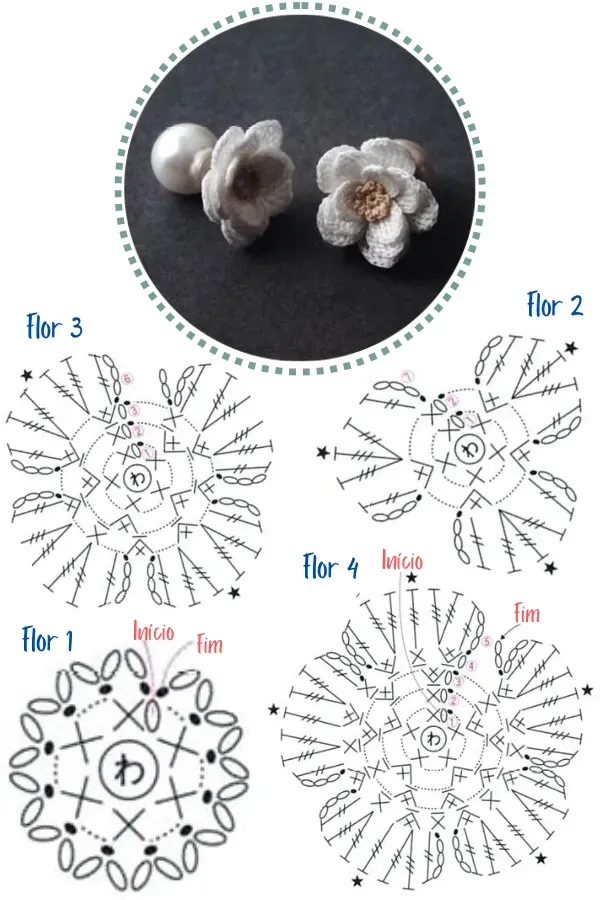 25 modelos de mini flores de crochê com receitas - parte 3