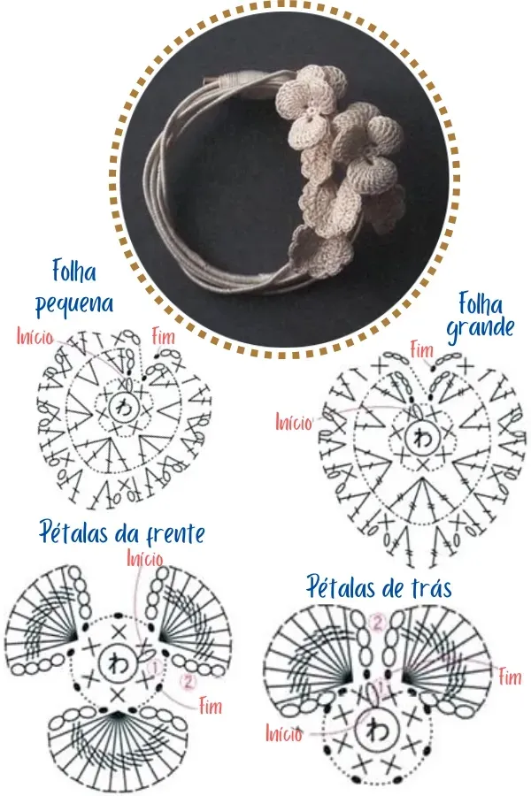 25 modelos de mini flores de crochê com receitas - parte 3