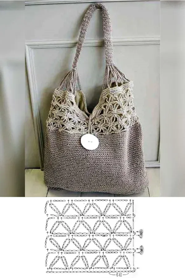 Artesanato na Moda: Bolsa de crochê para o dia a dia