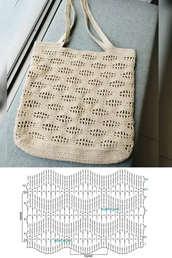 Artesanato na Moda: Bolsa de crochê para o dia a dia