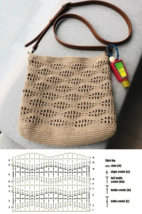 Artesanato na Moda: Bolsa de crochê para o dia a dia