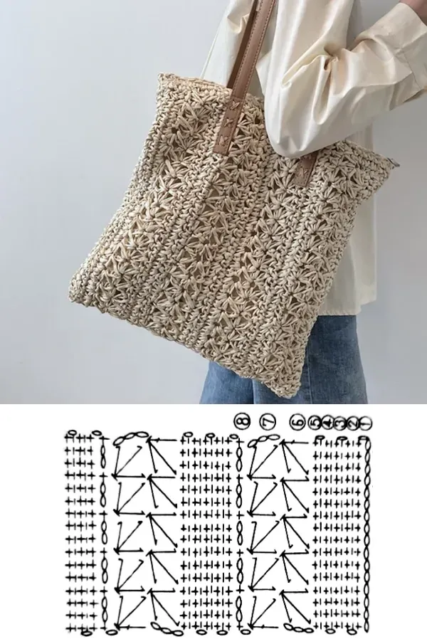 Artesanato na Moda: Bolsa de crochê para o dia a dia
