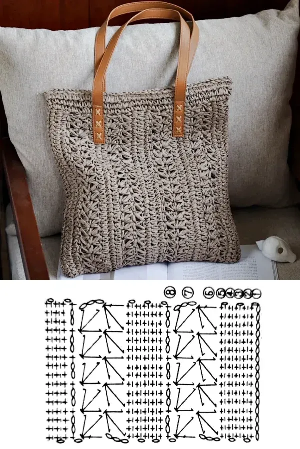 Artesanato na Moda: Bolsa de crochê para o dia a dia