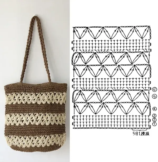Artesanato na Moda: Bolsa de crochê para o dia a dia