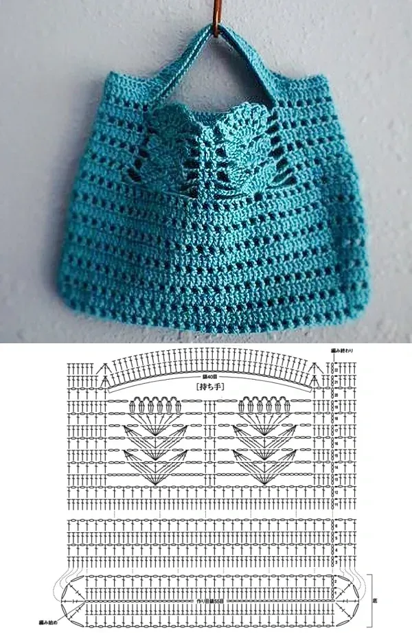 Artesanato na Moda: Bolsa de crochê estilosa