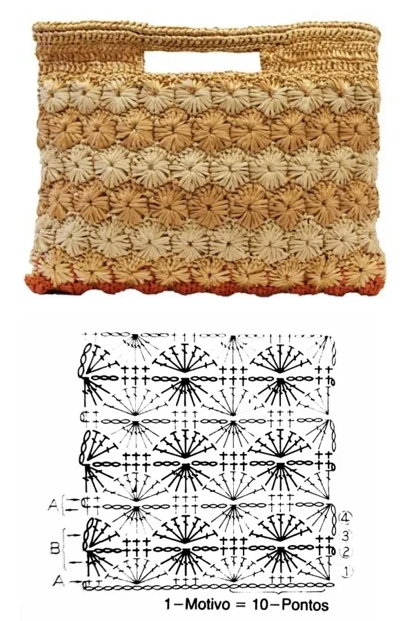 Artesanato na Moda: Bolsa de crochê estilosa
