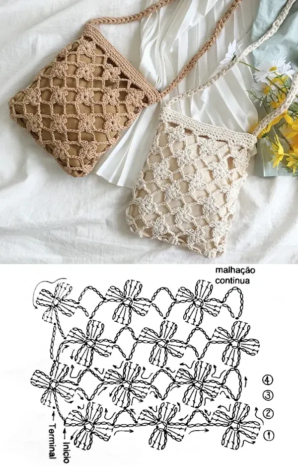 Artesanato na Moda: Bolsa de crochê estilosa