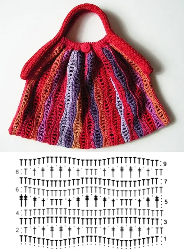 Artesanato na Moda: Bolsa de crochê estilosa