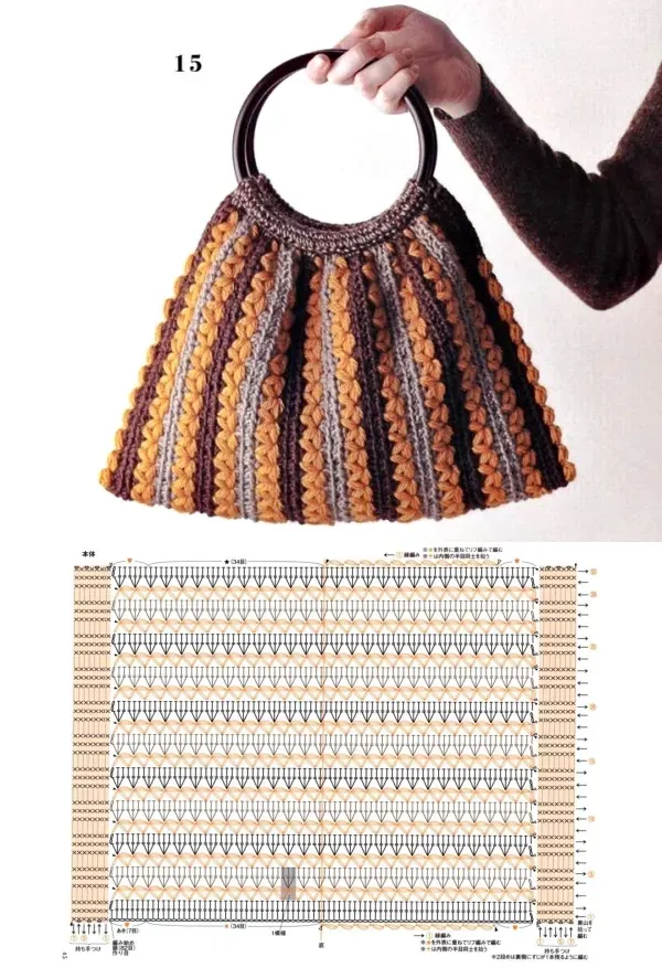 Artesanato na Moda: Bolsa de crochê estilosa