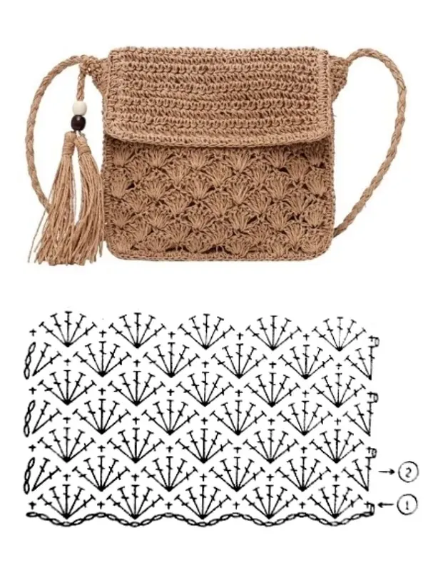 Artesanato na Moda: Bolsa de crochê estilosa