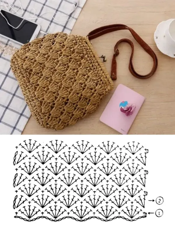 Artesanato na Moda: Bolsa de crochê estilosa