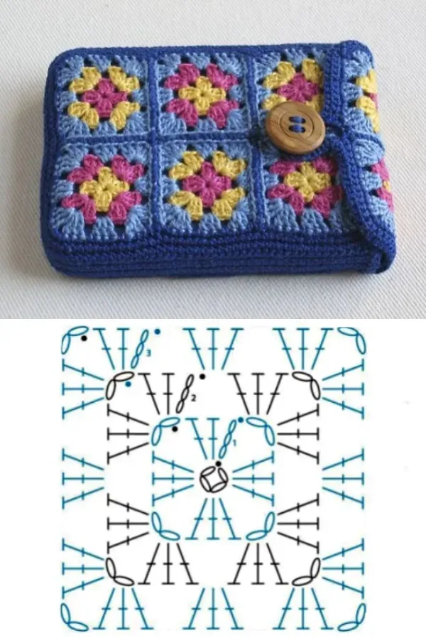 Criando vários tipos de bolsas de crochê com mesmo ponto
