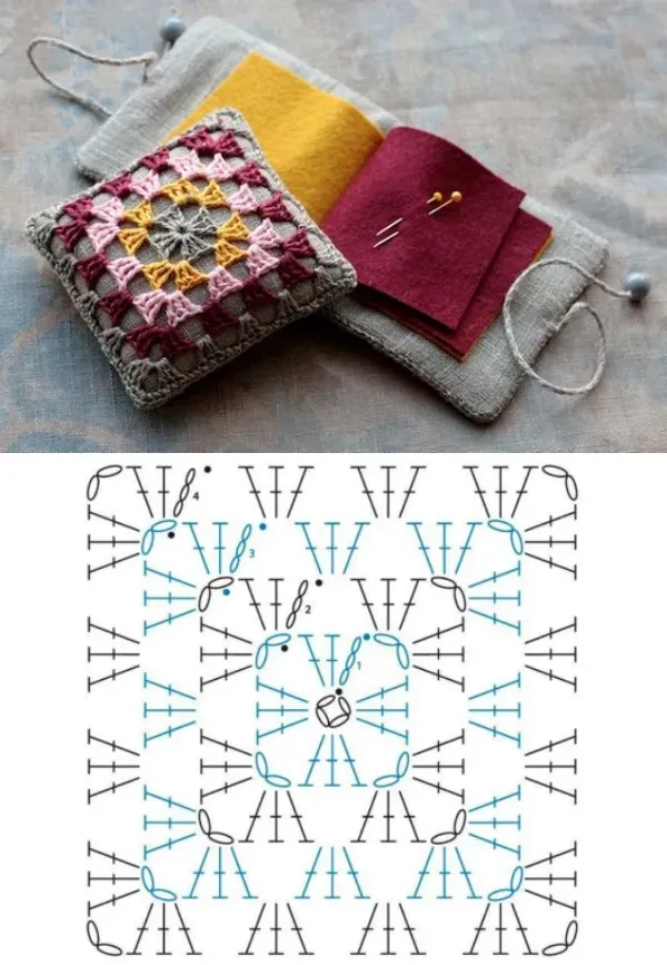 Criando vários tipos de bolsas de crochê com mesmo ponto