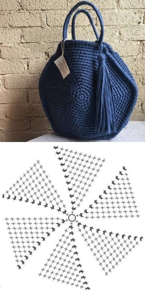 14 Modelos de bolsa de fio de malha com gráfico dos pontos