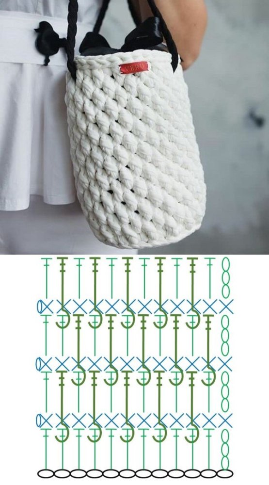 14 Modelos de bolsa de fio de malha com gráfico dos pontos