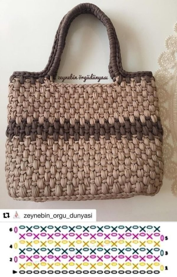 14 Modelos de bolsa de fio de malha com gráfico dos pontos