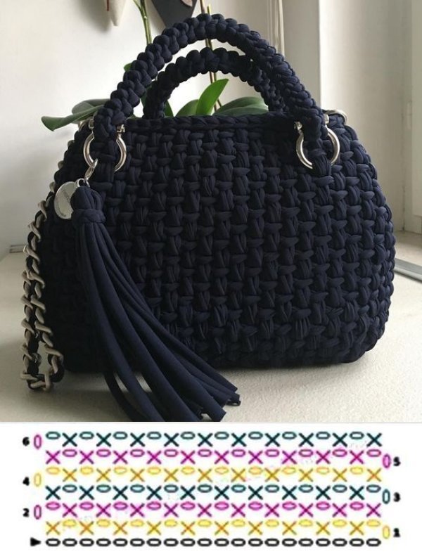 14 Modelos de bolsa de fio de malha com gráfico dos pontos