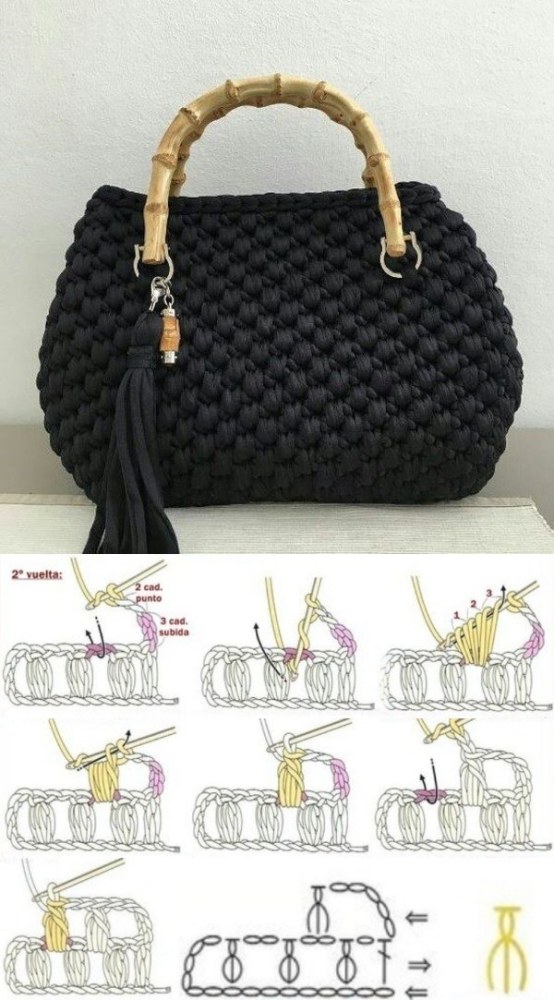 14 Modelos de bolsa de fio de malha com gráfico dos pontos