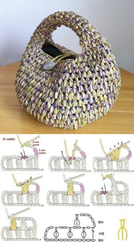 14 Modelos de bolsa de fio de malha com gráfico dos pontos
