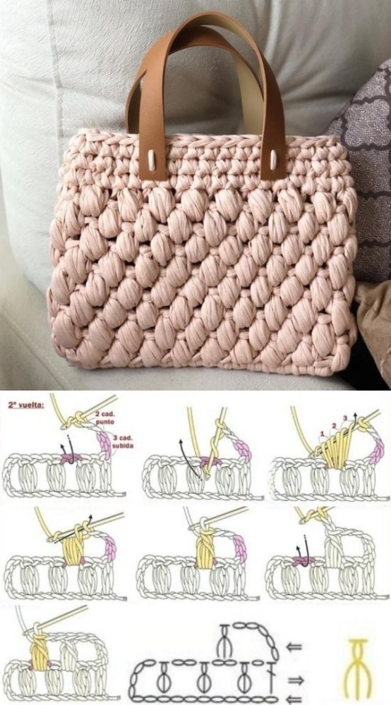 14 Modelos de bolsa de fio de malha com gráfico dos pontos