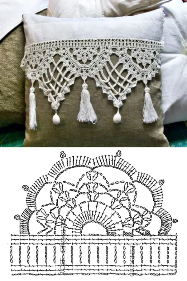 Crochê na Decoração: Lindos Modelos de Capas de Almofadas com Gráficos