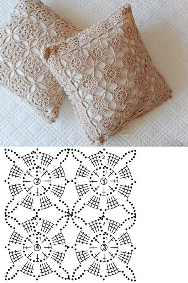 Crochê Relaxante: Inspire-se com Receitas de Capas de Almofadas Aconchegantes