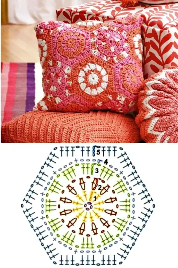 Crochê Relaxante: Inspire-se com Receitas de Capas de Almofadas Aconchegantes