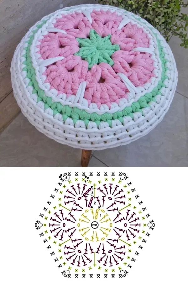 Crochê Relaxante: Inspire-se com Receitas de Capas de Almofadas Aconchegantes