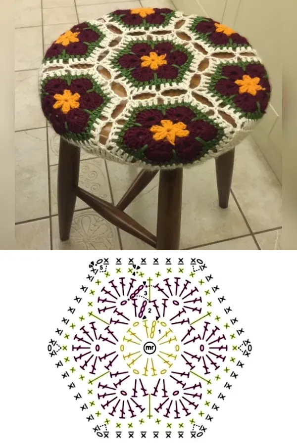 Crochê Relaxante: Inspire-se com Receitas de Capas de Almofadas Aconchegantes
