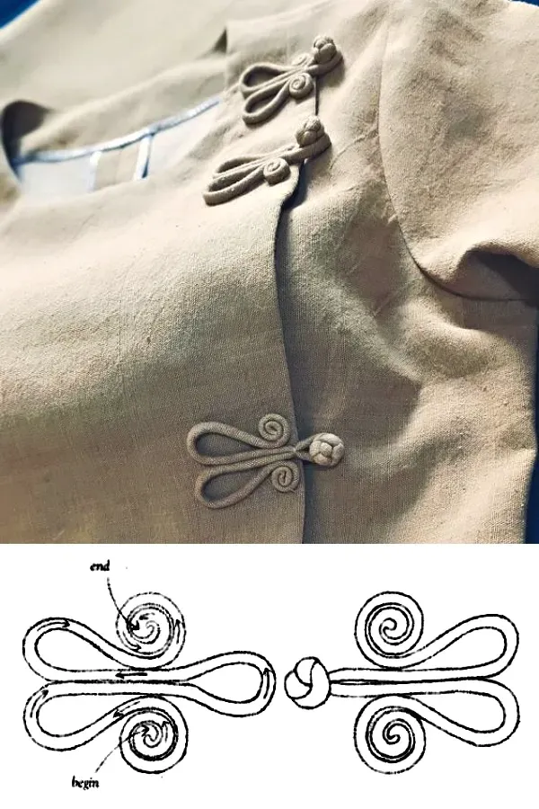 Artesanato na Moda: Como fazer o botão chinês