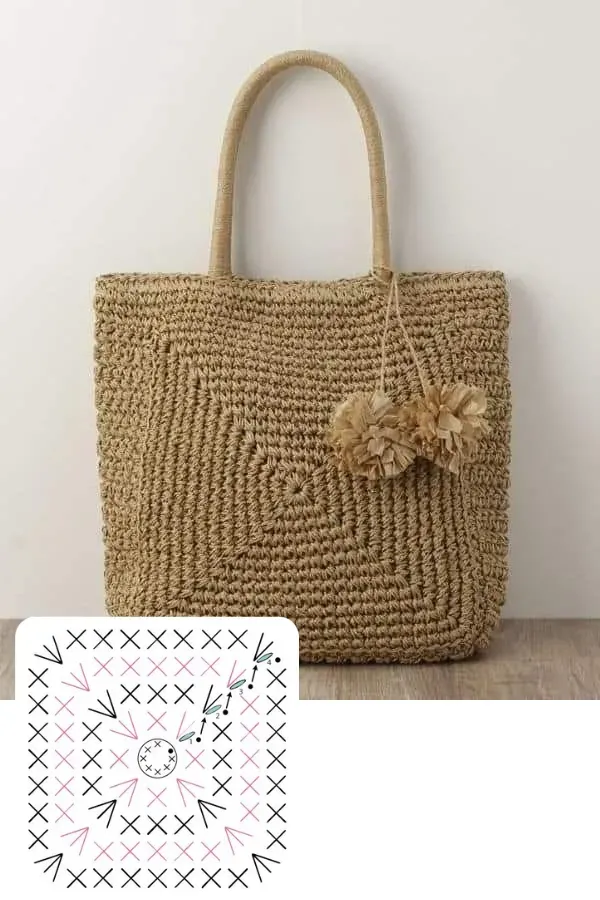 Modelos de bolsa bag de crochê com ponto baixo
