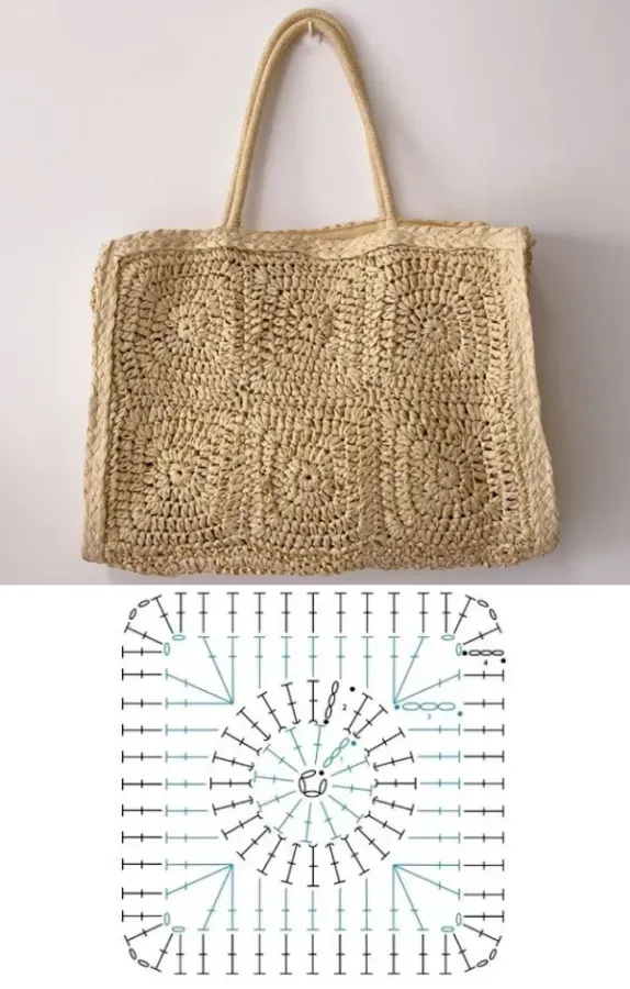 Artesanato na Moda: Bolsas de ráfia de crochê para usar no dia a dia