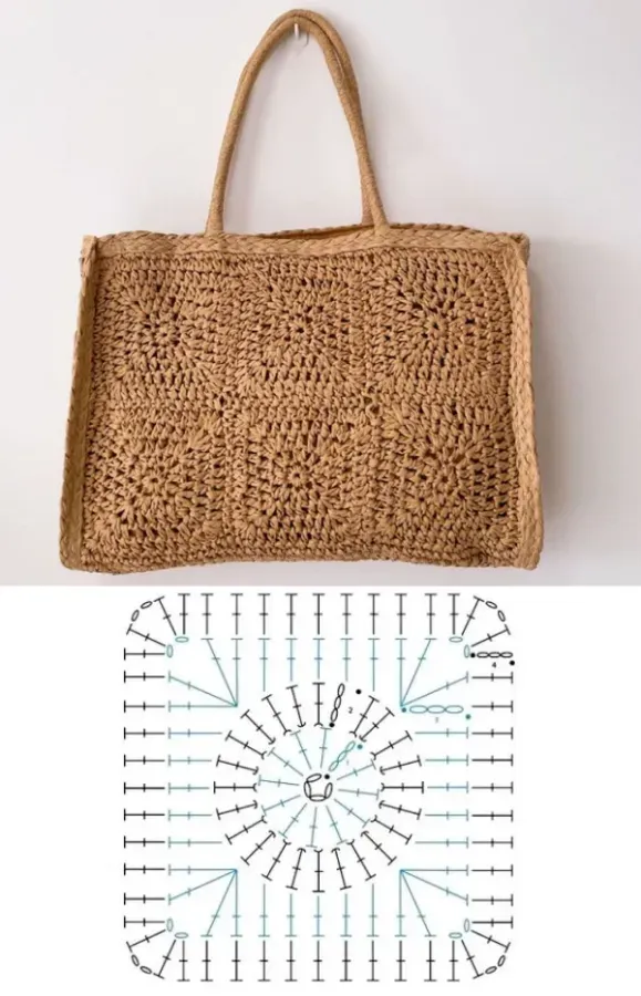 Artesanato na Moda: Bolsas de ráfia de crochê para usar no dia a dia