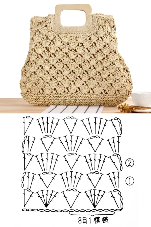 Artesanato na Moda: Bolsas de ráfia de crochê para usar no dia a dia