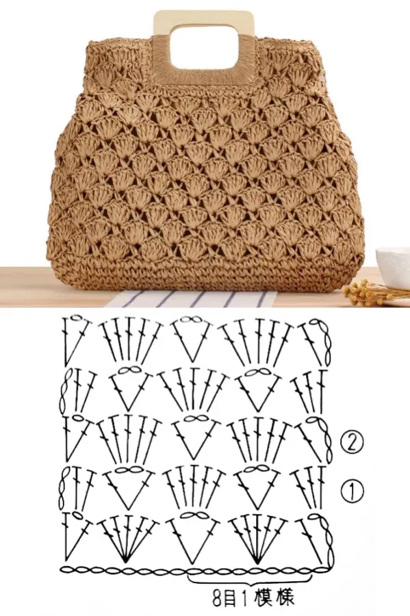 Artesanato na Moda: Bolsas de ráfia de crochê para usar no dia a dia