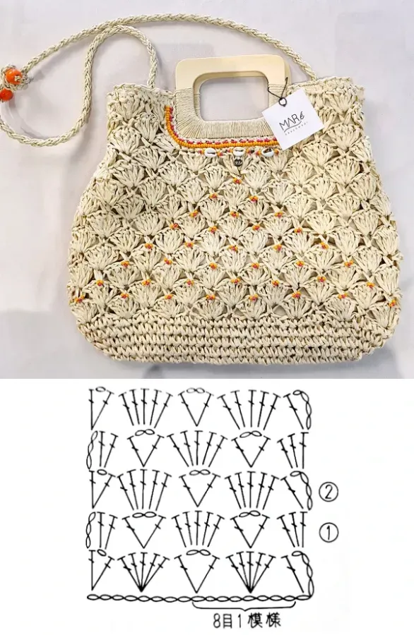 Artesanato na Moda: Bolsas de ráfia de crochê para usar no dia a dia