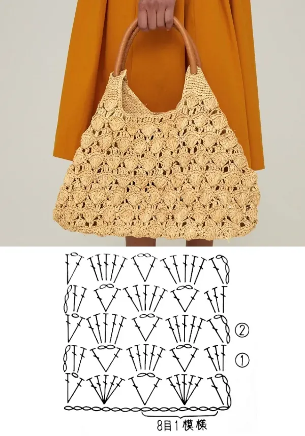 Artesanato na Moda: Bolsas de ráfia de crochê para usar no dia a dia