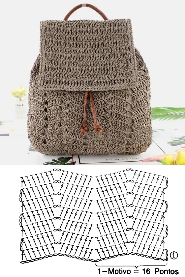 Artesanato na Moda: Bolsas de ráfia de crochê para usar no dia a dia