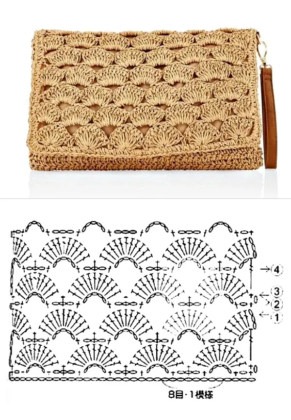 Artesanato na Moda: Bolsas pequenas de ráfia em crochê