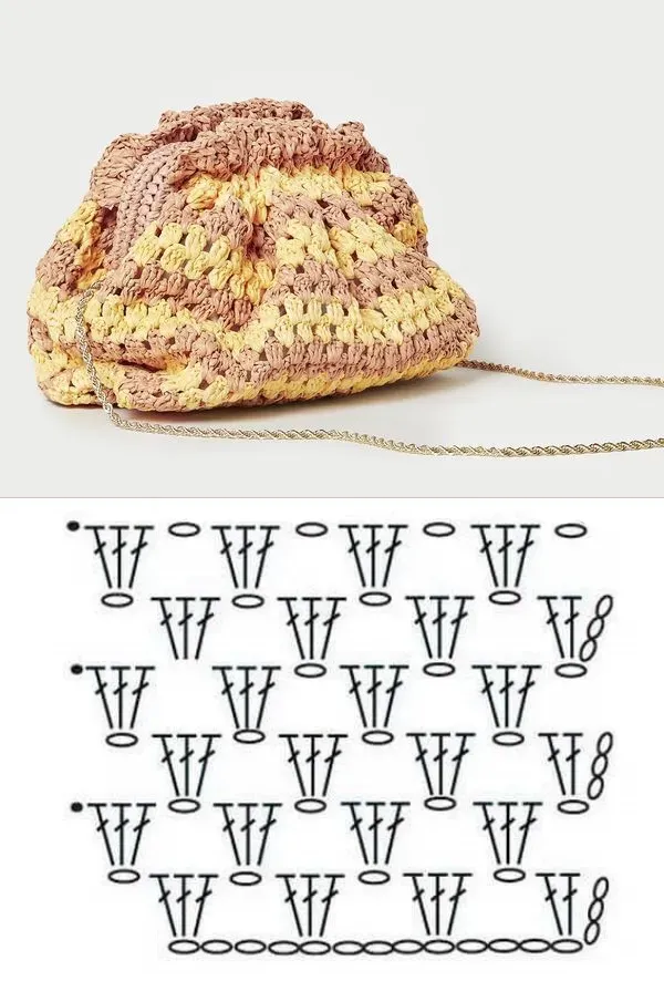 Artesanato na Moda: Bolsas pequenas de ráfia em crochê