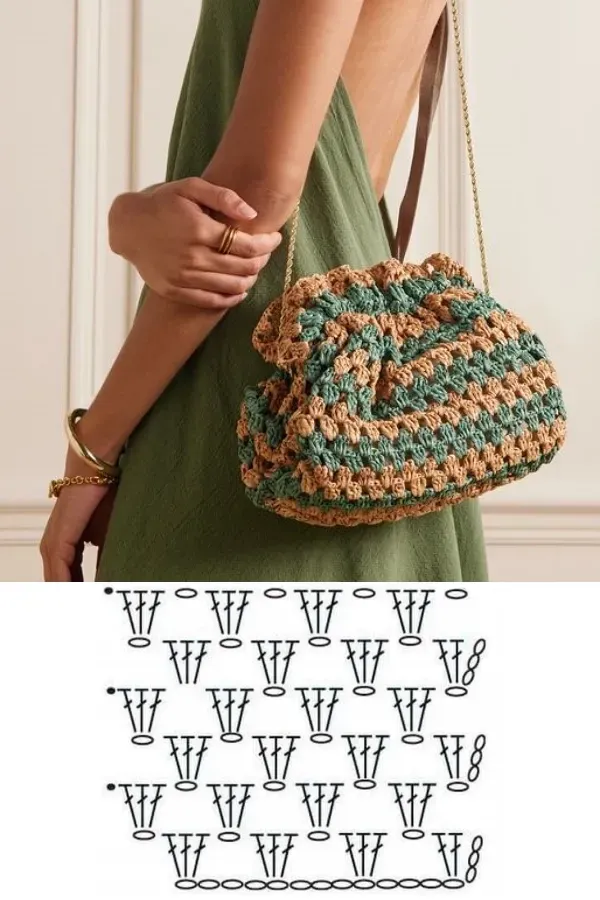 Artesanato na Moda: Bolsas pequenas de ráfia em crochê